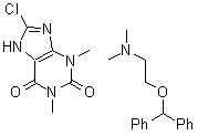 Dimenhydrinate