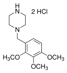 Trimetazidine DiHCl