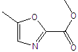 5-methyl-2-Oxazolecarboxylic acid methyl ester