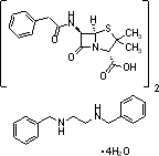 Benzathine Penicillin G Tetrahydrate