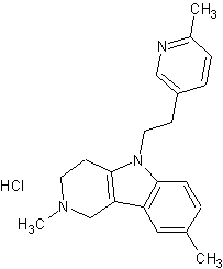 Dimebolin HCl