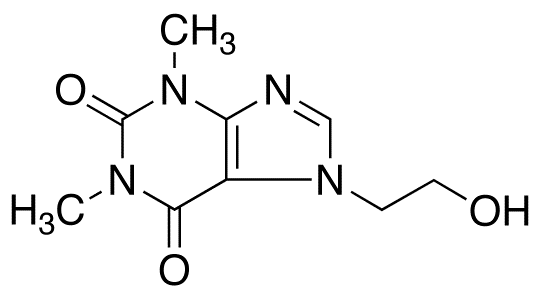 Etofylline