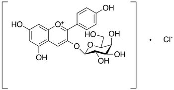Pelargonidin 3-β-D-Galactoside