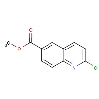 Methyl 2-chloroquinoline-6-carboxylate