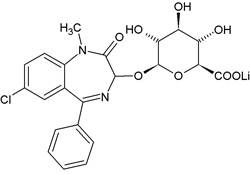 Temazepam glucuronide lithium salt (100 ug/mL (as free acid) in Methanol)