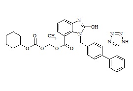 Desethyl Candesartan Cilexetil