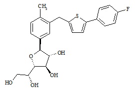 (R)-Canagliflozin  Furanose Impurity