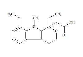 N-Methyl Etodolac