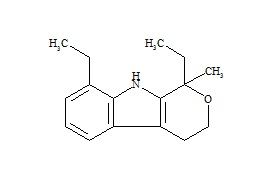 Etodolac Impurity J (Decarboxy Etodolac)