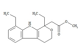 Etodolac Impurity K (rac-Etodolac Methyl Ester)