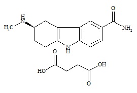 Frovatriptan Succinate
