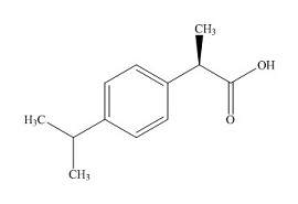 Isopropyl Ibuprofen