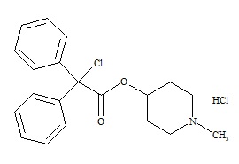 Propiverine Chloro Impurity HCl