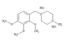 Trimetazidine Impurity I DiHCl