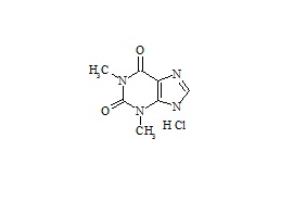 Theophylline HCl