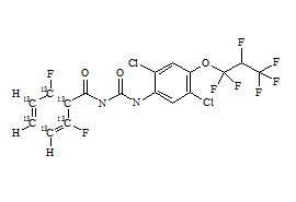 Lufenuron-<sup>13</sup>C<sub>6</sub>