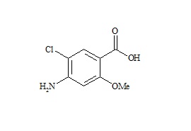 Metoclopramide Impurity C