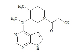 Tofacitinib Impurity C (Racimic Mixture)