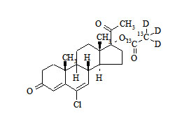 Chlormadinone acetate-<sup>13</sup>C-d<sub>3</sub>