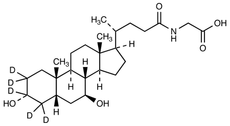 Glycoursodeoxycholic acid-d<sub>5</sub>