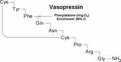 Arginine vasopressin-d<sub>5</sub>, TFA salt