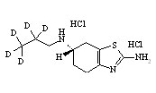 Pramipexole-d<sub>5</sub> Dihydrochloride