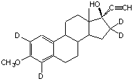 17α-Ethynylestradiol-2,4,16,16-d<sub>4</sub> 3-Methyl Ether