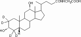 Glycodeoxycholic-2,2,4,4-d<sub>4</sub> acid