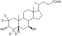 Ursodeoxycholic-2,2,4,4-d<sub>4</sub> acid