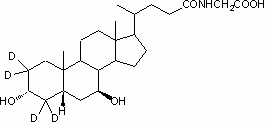 Glycoursodeoxycholic-2,2,4,4-d<sub>4</sub> acid