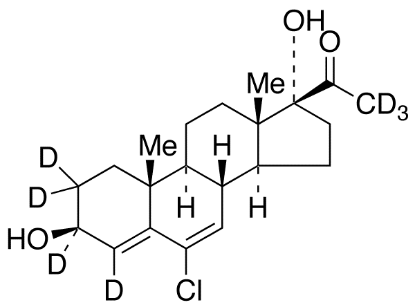 Chlormadinol-d<sub>7</sub>