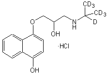 (+/-)-4-Hydroxypropranolol-d<sub>7</sub> HCl (iso-propyl-d<sub>7</sub>)