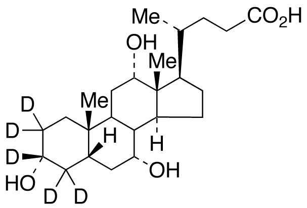 Cholic Acid-d<sub>5</sub>