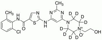Dasatinib-d<sub>8</sub> N-Oxide