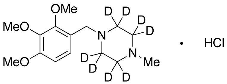 N-Methyl Trimetazidine-d<sub>8</sub> DiHCl