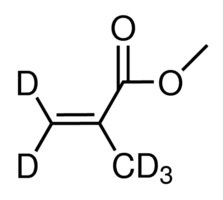Methyl methacrylate-d<sub>5</sub>