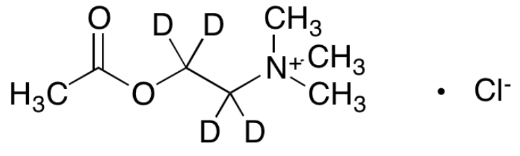 Acetylcholine-1,1,2,2-d<sub>4</sub> Chloride