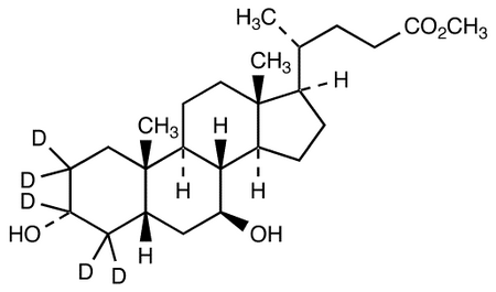 Ursodeoxycholic Acid Methyl Ester-d<sub>5</sub>