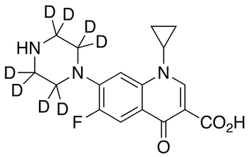 Ciprofloxacin-d<sub>8</sub> hydrochloride