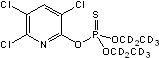 Chlorpyriphos-d<sub>10</sub> (O,O-diethyl-d<sub>10</sub>)
