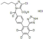 Losartan acid-d6 HCl