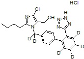 Losartan-d6 HCl