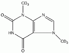 Theobromine-d<sub>6</sub>