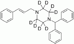 Cinnarizine-d<sub>8</sub>