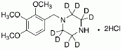 Trimetazidine-d<sub>8</sub> DiHCl