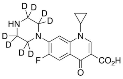 Ciprofloxacin-d<sub>8</sub> hydrochloride
