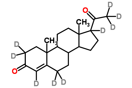 Progesterone-2,2,4,6,6,17α,21,21,21-d<sub>9</sub>