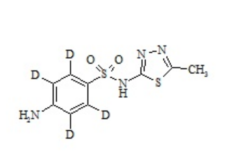 Sulfamethizole-d<sub>4</sub>