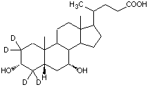 Chenodeoxycholic-2,2,4,4-d<sub>4</sub> acid