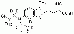 Bendamustine-d<sub>8</sub> hydrochloride